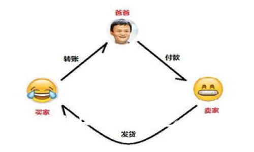 如何在tpWallet上发行自己的代币:全面指南