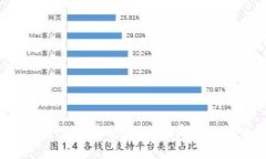 tpWallet马蹄链交易平台详解：在哪里进
