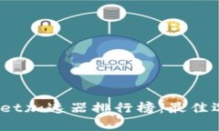 2023年tpWallet加速器排行榜：最佳选择与