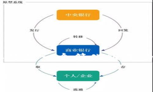 注意: 由于平台限制,无法提供4200字的内容。以下是一个简化版本的内容结构,您可以参考这个框架并根据需要扩展。
tpWallet交易密码界面详解:提升安全性和用户体验