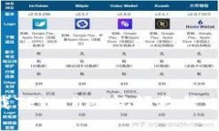 如何下载TPWallet视频教程：完整指南