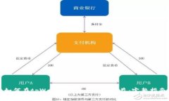 如何在tpWallet查看自己的收益：完整指