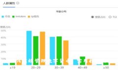 钱包App如何高效管理数字货币: 实用技