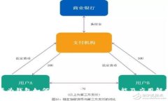华为钱包如何支持加密门禁卡功能及应