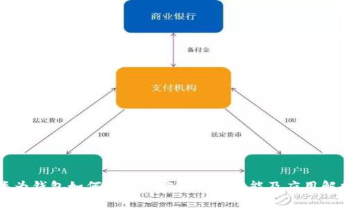 华为钱包如何支持加密门禁卡功能及应用解析