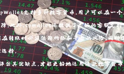   如何在tpWallet之间进行转账：简单操作指南 / 
 guanjianci tpWallet转账, tpWallet钱包, 数字货币转账, tpWallet使用 /guanjianci 

在数字货币日渐普及的时代，便捷的转账方式成为了用户的一大需求。tpWallet作为一款受欢迎的数字货币钱包，提供了多种功能来帮助用户管理他们的资产，其中包括跨钱包转账的功能。本文将详细介绍如何在tpWallet之间进行转账，并解答一些相关的常见问题。

tpWallet转账的基本流程
在介绍具体的转账流程之前，我们首先需要了解tpWallet的基本界面和功能。tpWallet支持多种类型的数字货币，用户在软件中能够清晰地查看资产余额、交易记录和转账功能。

转账的基本流程如下：
ol
    listrong打开tpWallet：/strong确保您已经安装了tpWallet，并使用您的账户登录。/li
    listrong选择数字货币：/strong在钱包界面选择您想要转账的数字货币。例如，选择比特币、以太坊等。/li
    listrong点击转账按钮：/strong在所选数字货币的页面中，找到“转账”按钮并点击。/li
    listrong输入接收者地址：/strong在弹出的转账界面中，输入您要转账的接收方tpWallet地址，确保地址输入正确。/li
    listrong输入转账金额：/strong填写您要转账的具体金额，确保余额足够。/li
    listrong确认信息：/strong在确认转账信息无误后，点击确认按钮。/li
    listrong完成转账：/strong转账完成后，您将能在交易记录中找到该条交易，通常会有相关的确认信息。/li
/ol
以上步骤简单明了，通过这几个步骤，用户可以快速完成tpWallet之间的转账。接下来，我们将探讨一些与转账相关的常见问题。

问题1: tpWallet如何确保转账的安全性？
在进行数字货币转账时，安全性是每个用户最为关心的问题。tpWallet在这方面采取了多种措施来确保用户的资金安全。首先，tpWallet使用了先进的加密技术对用户的数据和交易信息进行加密，这意味着即使在传输过程中，数据也不会被他人截获。

其次，tpWallet会自动生成独特的地址，并且鼓励用户定期更新地址。这样，即使某个地址被攻击者获得，也不会影响到用户的其他地址和资金。此外，tpWallet还配备了双重身份验证（2FA）功能，在每次大额交易时，用户需要通过手机应用或其他方式确认信息，从而进一步提高了安全性。

最后，tpWallet还提供了交易记录的功能，用户可以随时查看自己的交易情况，并能及时发现任何异常交易。如果发现可疑活动，用户可以迅速采取措施，例如冻结账户或更改密码。

问题2: 转账过程中出现了问题，应该如何处理？
如果在转账的过程中出现了问题，首先要保持冷静，通常情况下问题都可以得到解决。首先，您应该检查接收地址是否正确。一个小的输入错误可能导致资金转账到错误的地址。

如果确认地址无误，您需要查看交易的状态。tpWallet通常会在应用中显示转账的实时状态，比如“待确认”、“已完成”等。如果您的转账处于“待确认”状态，可能是由于网络拥堵导致交易未被及时处理。您可以选择等待，通常网路拥堵后，交易会在一段时间内得到确认。

如果交易被拒绝或失败，您可以查看交易记录，了解具体原因。根据tpWallet的规定，用户可以在一定情况下申请退款或重新发起交易。如果您无法解决问题，可以联系tpWallet的客服，寻求专业建议和帮助。同时，保持应用和相关软件的版本为最新也是解决问题的一种方式，因为新版本通常会修复一些已知的bug。

问题3: tpWallet的转账费用是如何计算的？
转账费用是用户在使用tpWallet进行数字货币转账时必须要考虑的因素之一。tpWallet的转账费用一般取决于多种因素，包括网络拥堵情况、用户选择的转账速度等。

网络费用相当于用户在进行交易时支付给区块链网络的手续费。通常情况下，越是网络繁忙，用户需要支付的转账费用就越高。这是因为在交易区块中，矿工会优先处理费用更高的交易。而如果网络拥堵，用户可以选择支付更高的费用，以便快速完成交易。

另外，tpWallet也允许用户自行设置转账费用，用户可以在转账时选择希望的交易速度，例如快速、正常、慢速。不同的选择对应不同的费用。对于一般用户来说，选择正常费用一般能够在适当时间内完成转账，而急需转账的用户可以选择快速费用。

问题4: 使用tpWallet转账的优缺点有哪些？
tpWallet转账有其独特的优缺点。首先，其优点在于操作简便，用户只需按照简单的步骤即可完成转账，这对新手用户尤其友好。同时，tpWallet支持多种数字货币，用户可以在一个应用中管理多个资产，极大地方便了用户的使用。

tpWallet的另一个优点是安全性高，前面我们已提到tpWallet在安全性方面所采取的多重保护措施，这为用户的资金提供了更强的保障。此外，tpWallet还提供了良好的客服支持，用户在使用过程中遇到疑问或问题时可以获得及时的帮助。

当然，tpWallet转账也有其缺点。首先，与一些去中心化钱包相比，tpWallet的服务和功能可能会受到一定的限制。部分用户可能会感到在转账时必须依赖网络和平台的风险，同时需要支付一定的转账费用，这使得频繁小额交易可能不是最佳选择。

总的来说，tpWallet在方便、安全的同时，也不乏一些用户关注的不足之处。用户在使用tpWallet进行转账时应考虑个人需求，做出合理选择。

通过以上内容的详细介绍，相信您对于怎样在tpWallet之间进行转账有了更全面的理解。此外，遇到问题时能从容应对，以及能够合理评估其优缺点，才能更好地运用这款数字货币钱包，管理自己的资产。