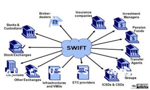 tpWallet持U分红SUN的完整指南