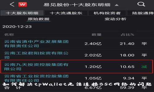 如何解决tpWallet无法连接BSC网络的问题