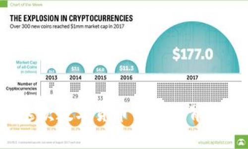 tpWallet:了解这款数字货币钱包的背后公司及特色功能