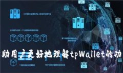    如何找到tpWallet的地址及相关操作详