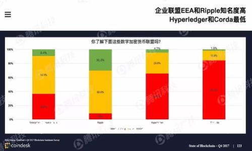 数字钱包的应用场景与业务类型详解
