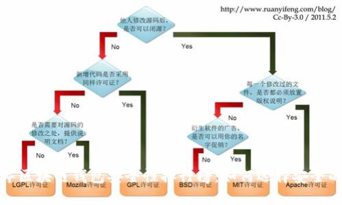 2023年区块链钱包安全性排行榜:如何选择安全的钱包?