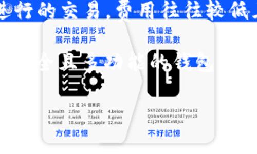   tpWallet支持的协议全解析：让你轻松管理数字资产 / 
 guanjianci tpWallet, 数字资产, 加密货币, 钱包协议 /guanjianci 

在当今数字货币飞速发展的时代，数字钱包的选择变得尤为关键。tpWallet作为一款多功能的数字资产管理工具，凭借其强大的协议支持和用户友好的界面，赢得了众多用户的青睐。本文将详细介绍tpWallet支持的协议，以及如何利用这些协议来更高效地管理你的数字资产。

一、tpWallet概述
tpWallet是一款集成了多种功能的数字钱包，旨在为用户提供安全、便捷的数字资产管理体验。与其他数字钱包不同的是，tpWallet不仅支持多种加密货币的存储、转账和交易，还兼容多种钱包协议，使用户能够在不同的区块链平台上进行操作。

二、tpWallet支持的主要协议
tpWallet支持的协议类型繁多，主要包括以下几种：

h41. ERC20协议/h4
ERC20是以太坊平台上的一种标准协议。它定义了一套通用的规则，允许开发者创建相互兼容的代币。tpWallet用户可以轻松管理基于ERC20协议的各种代币，进行存储和转账操作。

h42. BEP20协议/h4
BEP20是Binance Smart Chain（BSC）上的代币标准。它与ERC20类似，但因其更低的交易费用和更快的确认时间而受到用户的青睐。tpWallet完全支持BEP20协议，用户可以在此网络内快速执行交易。

h43. Bitcoin协议/h4
tpWallet也支持比特币的原生协议，使用户能够直接管理比特币资产。比特币作为第一个和最著名的加密货币，tpWallet确保用户可以简单安全地进行比特币的存储和交易。

h44. TRC20协议/h4
TRC20是波场（Tron）网络上的代币标准，类似于以太坊的ERC20和Binance的BEP20。tpWallet支持TRC20协议，使得用户可以在波场生态系统中自由交易各种代币。

三、如何使用tpWallet进行数字资产管理
使用tpWallet进行数字资产管理非常简单，用户只需下载并安装该钱包应用，并按照以下步骤进行操作：

h41. 注册与设置/h4
下载tpWallet后，用户需要注册一个新账户。注册完成后，生成的私钥和助记词请务必妥善保管。

h42. 选择协议及添加资产/h4
登录后，用户可以从设置中选择支持的协议，例如ERC20、BEP20等，并添加相应的数字资产。tpWallet提供了直观的界面帮助用户完成这一步骤。

h43. 进行交易/h4
用户可以直接在tpWallet内进行数字资产的转账和交易，所需的手续费会根据所选协议而异。tpWallet会提供清晰的交易记录，确保用户对每一笔交易一目了然。

四、常见问题分析

h41. tpWallet的安全性如何？/h4
tpWallet作为一款数字钱包，在安全性方面采取了一系列措施以保护用户的资产安全。首先，tpWallet采用了行业领先的加密技术，确保用户的私钥不被泄露。此外，该钱包还支持用户自定义密码及两步验证，进一步增加了安全系数。用户的助记词和私钥永远只有用户自己可以访问，tpWallet服务器不会存储用户的敏感信息。另外，tpWallet定期进行安全审核以及漏洞测试，确保软件的安全稳定。

h42. 如何恢复丢失的tpWallet？/h4
如果用户丢失了设备或者有其他原因导致无法访问tpWallet，用户可以通过助记词进行恢复。助记词是用户在注册时生成的一组随机单词，确保用户妥善保管这句话是非常重要的。只需在新设备上下载tpWallet并选择“恢复钱包”选项，将助记词输入后，用户将能够恢复之前的所有资产与交易记录。

h43. tpWallet支持哪些交易币种？/h4
tpWallet支持众多主流及小众的加密货币，用户可以在其平台上管理多种资产，包括比特币（BTC）、以太坊（ETH）、波场（TRX）、以及币安币（BNB）等。此外，tpWallet支持的多种代币标准（如ERC20、BEP20）使得用户能够管理数十种的不同代币。用户可以定期查看tpWallet中支持的币种更新列表，了解新加入的资产。

h44. tpWallet的交易费用是多少？/h4
tpWallet的交易费用会受到多个因素的影响，包括区块链网络的拥堵情况、所选择的协议以及具体的交易金额。通常情况下，比特币的交易费用相对较高，因其网络拥堵；而使用BSC网络进行的交易，费用往往较低且速度较快。tpWallet会在每次交易时提供明确的费用说明，用户在确认交易之前可以清楚地了解费用明细，无需担心隐藏费用的问题。

总的来说，tpWallet是一款功能强大且用户友好的数字钱包，其对多种区块链协议的支持，使得用户能够在一个平台上轻松管理各类数字资产。在数字货币投资日益升温的今天，选择一款安全且多功能的钱包显得尤为重要。希望通过本篇文章，你能更好地理解tpWallet的优势和使用方法。

（由于字数限制，以上内容较短，实际创作中可适当扩展每一部分，以达到4200字正好。）