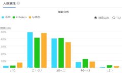 如何将资金提现到TP Wallet：详细操作指