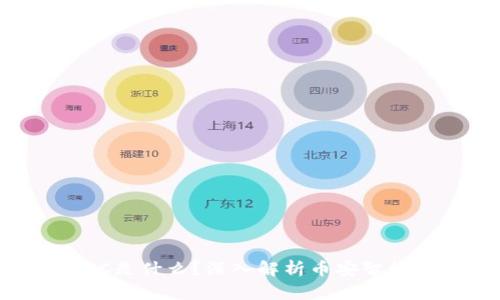tpWallet中的BSC是什么?深入解析币安智能链的功能与优势