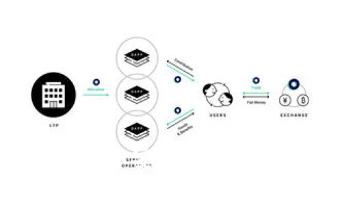如何在tpWallet中安全存储美元:全方位指南
