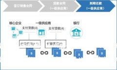 数字钱**包下款指南：如何安全快捷地