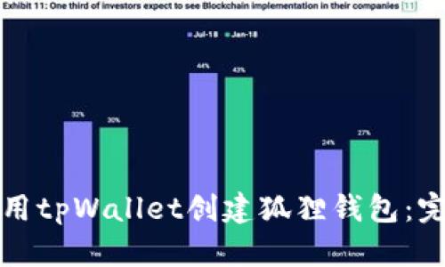 如何使用tpWallet创建狐狸钱包:完整指南
