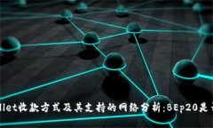 tpWallet收款方式及其支持的网络分析：