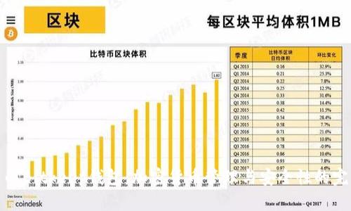 深入了解Bitkeep钱包：加密货币管理与安全性的完美结合