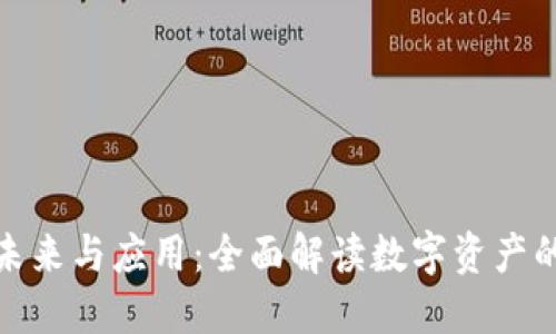 数字钱包的未来与应用:全面解读数字资产的管理与安全