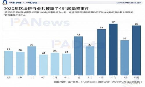 数字钱包的使用场景与普及现状解析