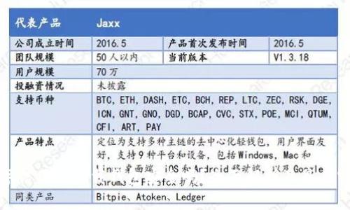 数字信用卡下载钱包安全吗?全面解析及最佳实践