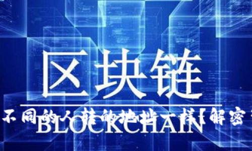 bianotitpWallet不同的人转的地址一样?解密背后的原理与应用