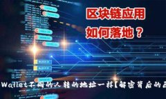 bianotitpWallet不同的人转的地址一样？解