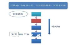 tpWallet买币交易不成功的原因与解决办
