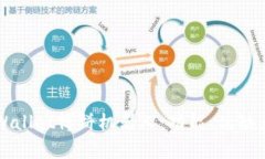 深度解析tpWallet博饼机器人：功能、优