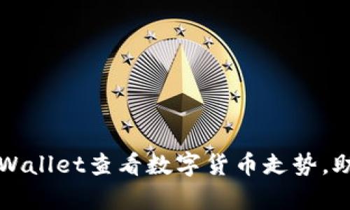 如何通过tpWallet查看数字货币走势,助你投资决策