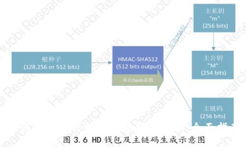 如何利用中行数字钱包轻松加油:全面指南
