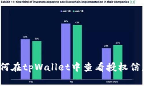 如何在tpWallet中查看授权信息?