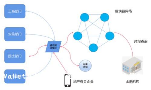 TPWallet钱包闪兑功能使用指南与常见问题解答