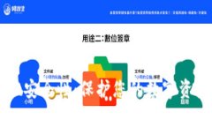提升tpWallet安全性：保护您的数字资产