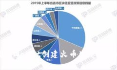 如何使用tpWallet创建火币生态链(Heco)钱