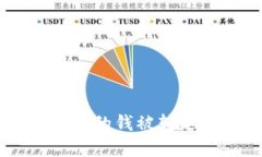 如果tpWallet里的钱被转走了，该怎么办
