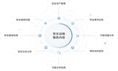 : 如何在tpWallet上购买USDT：完整指南
