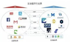 加密资产是否放入电子钱包：安全性、