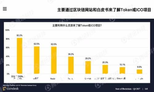 : 苹果手机下载tpWallet的详细步骤解析