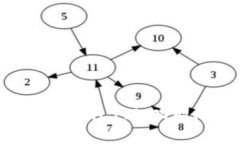 深入解析Token.im钱包1.0：功能、特点与