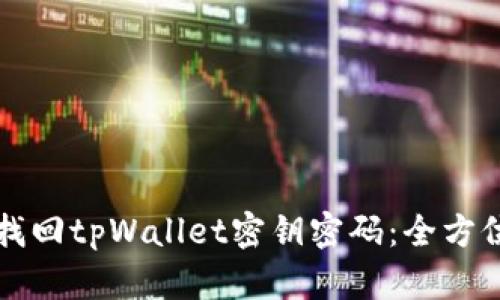 如何找回tpWallet密钥密码:全方位指南