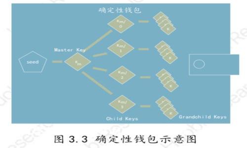 温州数字钱包活动解析：开启便捷生活的新方式
