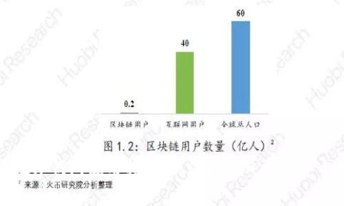长沙数字钱包使用指南:从注册到日常消费全攻略
