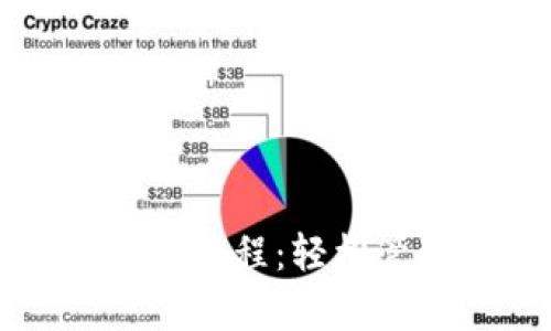 tpWallet设置详细教程：轻松管理你的数字资产