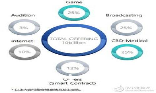 tpWallet私钥安全性分析及防范措施