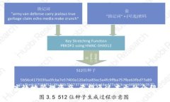 biao ti/biao titpWallet钱包使用指南：轻松