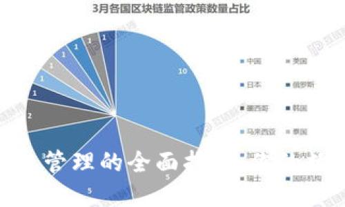 数字银行钱包管理的全面指南：你的数字金融体验