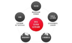 tpWallet海外版界面详解：全球用户的加